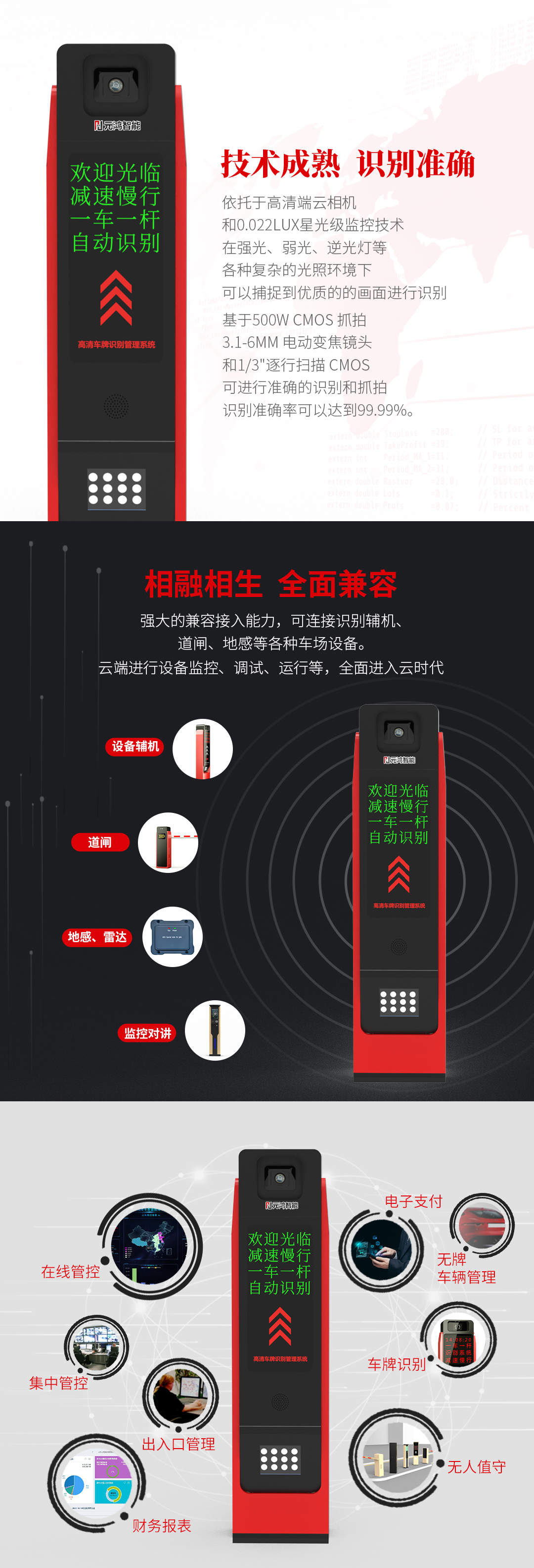 鴻系列車牌產(chǎn)品詳情頁_03